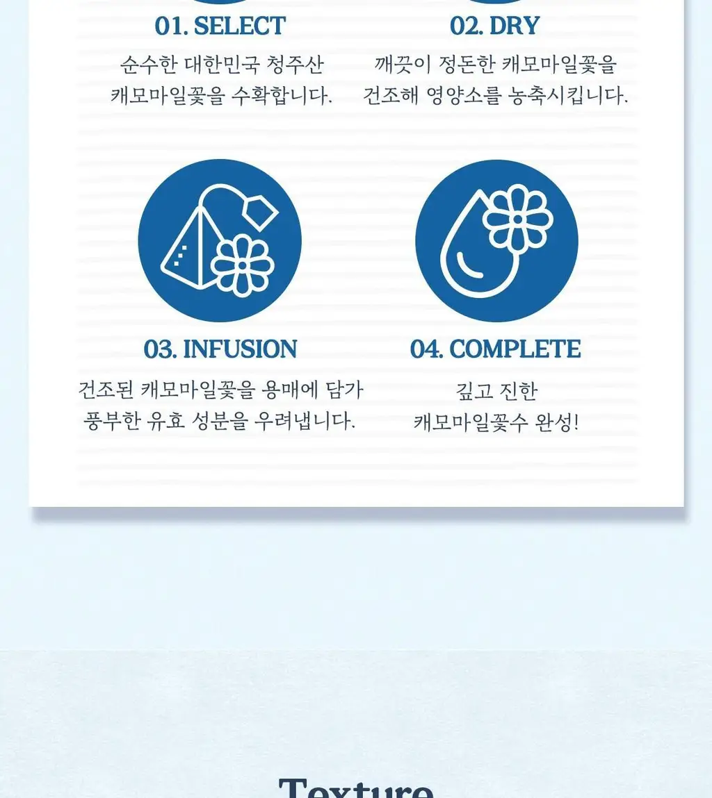 [NEW] 스킨푸드 블루 캐모마일 히알루로닉 마스크시트 10매 상세페이지 15